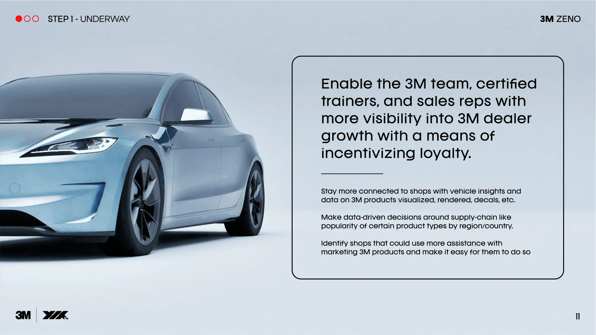 3M Zeno sales enablement slide on dealer growth