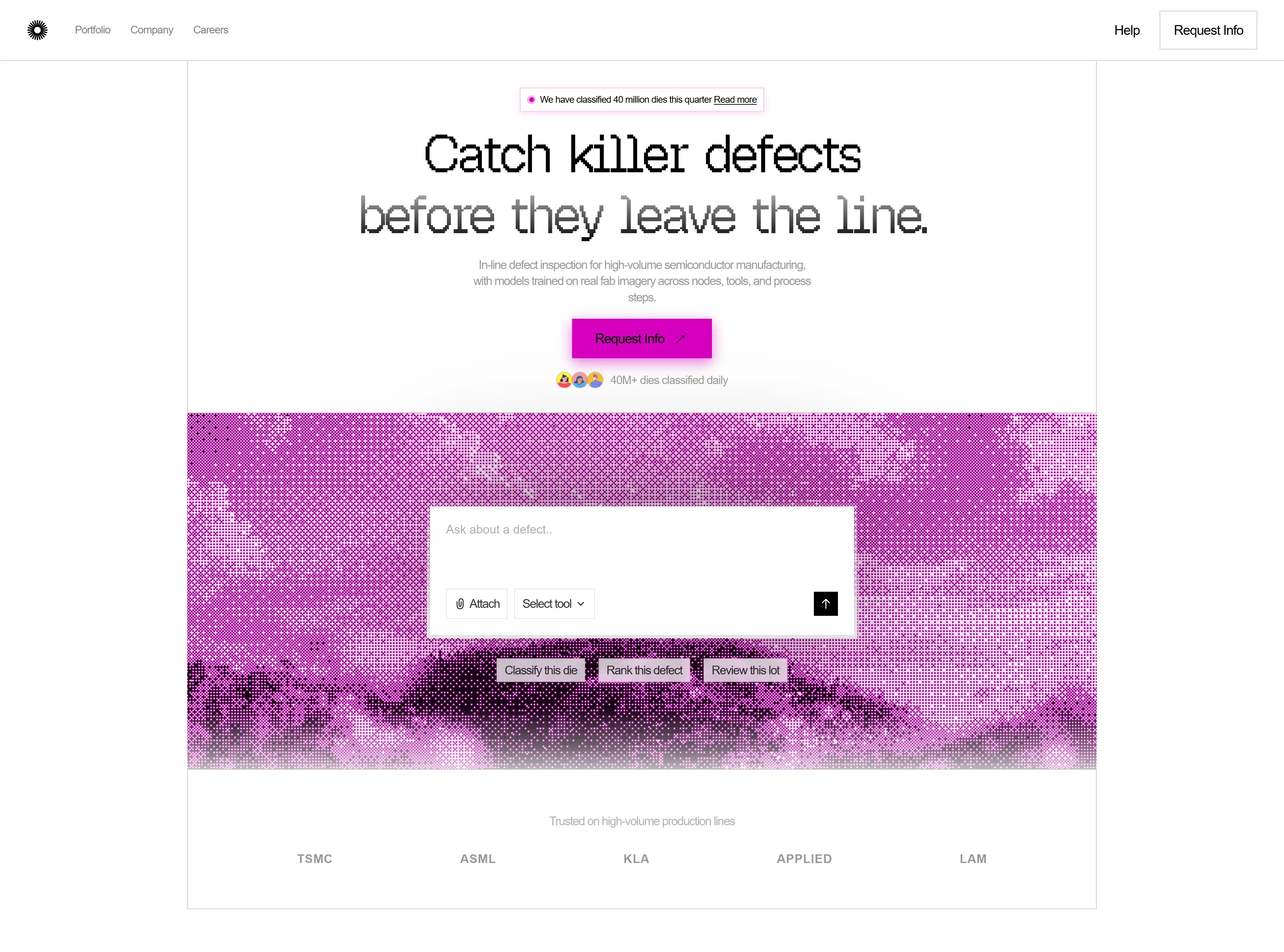 Reticle defect assistant hero — in-line semiconductor inspection