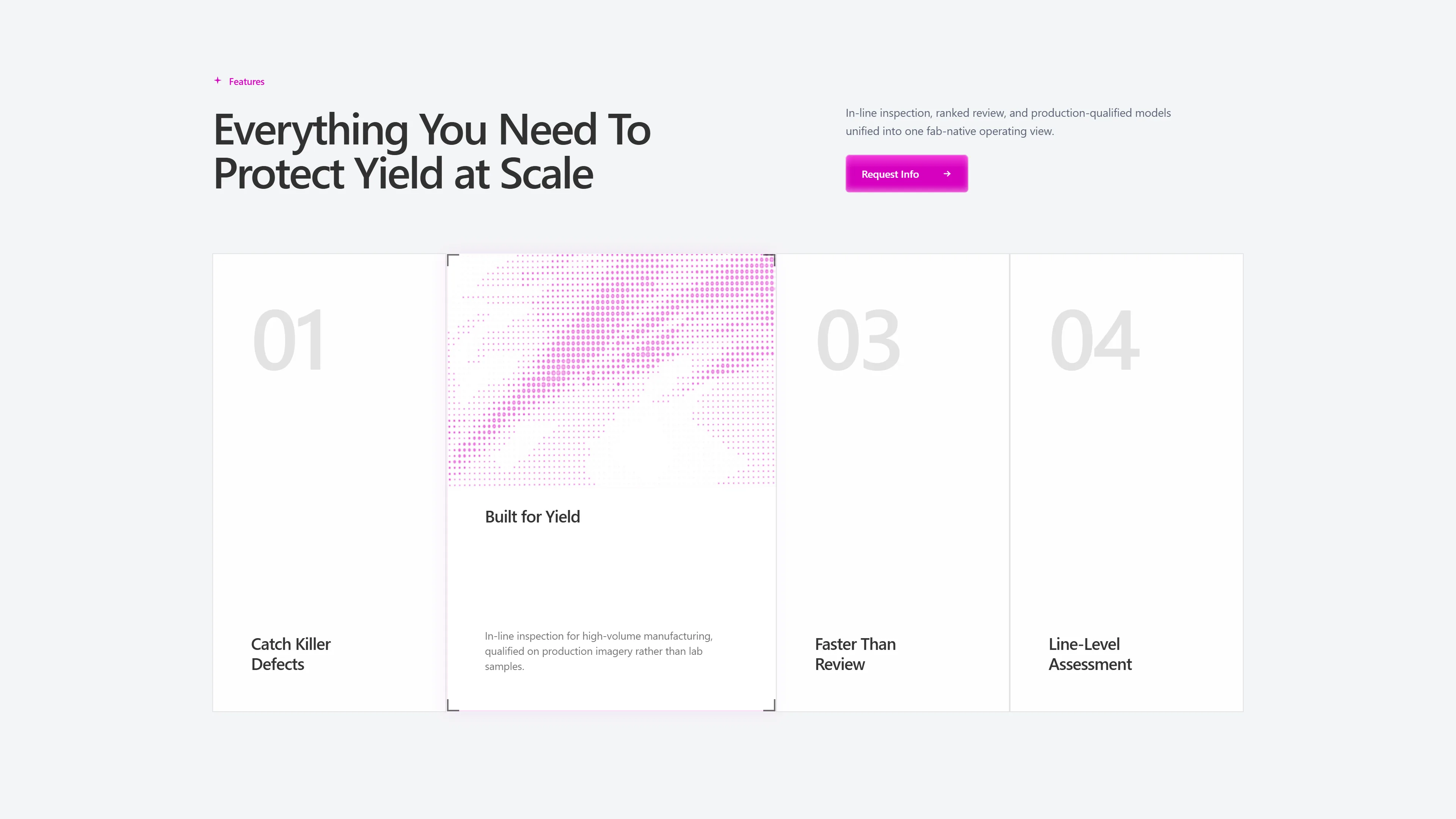 Reticle yield protection features section